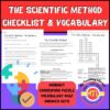 The Scientific Method | Checklist and Vocabulary - My Teaching Library ...