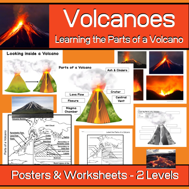 Learning the Parts of a Volcano - My Teaching Library ...
