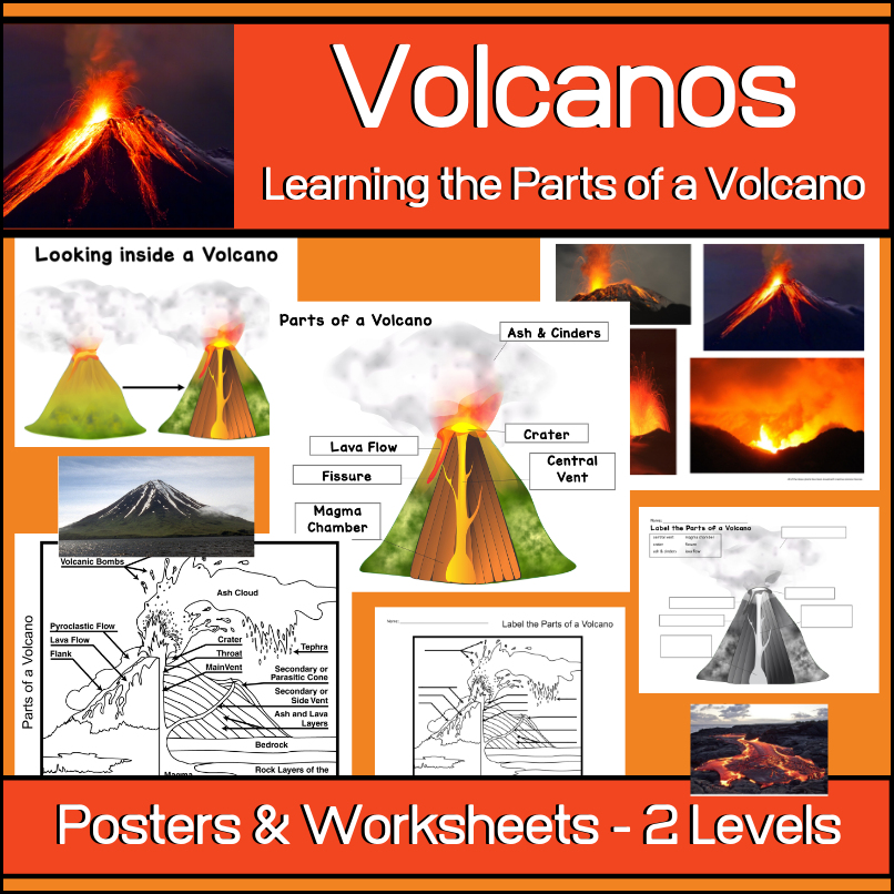 Volcano - Labeled posters and worksheets