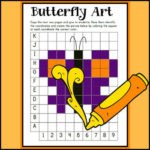 Butterfly math - Coordinates