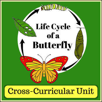Butterfly Life Cycle Unit is a 49 page cross-curricular unit offering Language Arts, Science, Math and Art activities! By the end of your study, students will know all about the life cycle of the butterfly.

What is included? Puzzles, posters, worksheets (for tracing, matching, coloring, and completing the life cycle), coloring pages, songs, life cycle mini-book (for students to complete) and even a craft project.