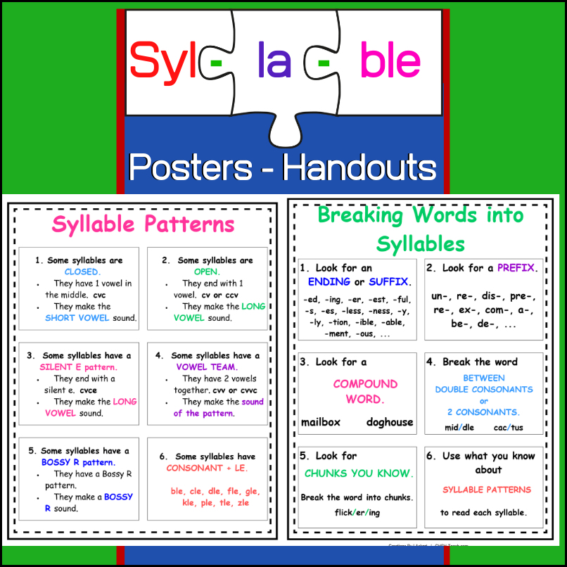 Learning to divide words into syllables - rules and helps
