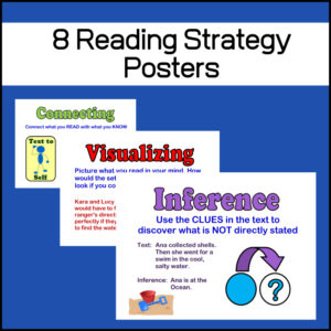 Reading Strategy Posters | Set of 8