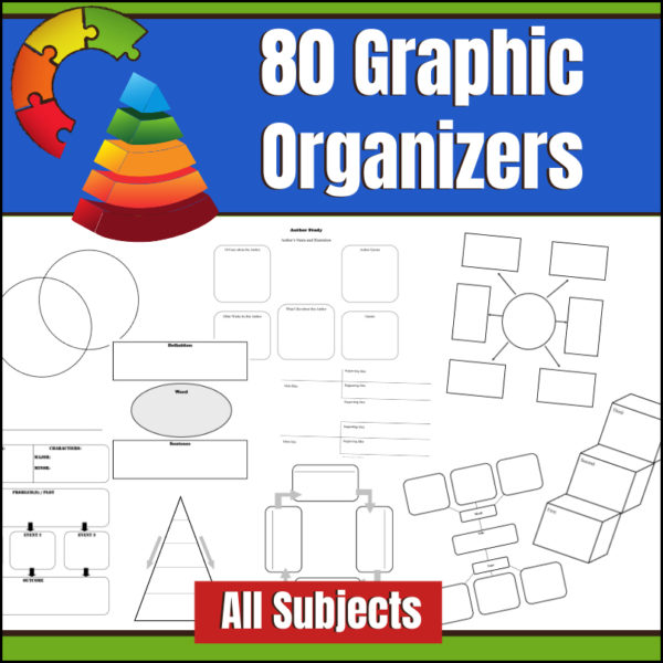 A graphic organizer, also known as knowledge map, concept map, story map, cognitive organizer, advance organizer, or concept diagram, is a communication tool that uses visual symbols to express knowledge, concepts, thoughts, or ideas, and the relationships between them.