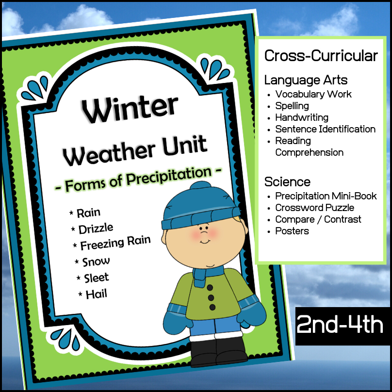 weather-unit-types-of-precipitation