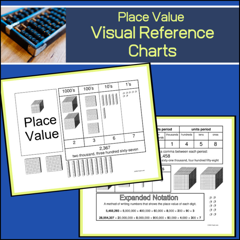 Math Posters Bundle Shapes My Teaching Library Chsh Teach Llc 0343