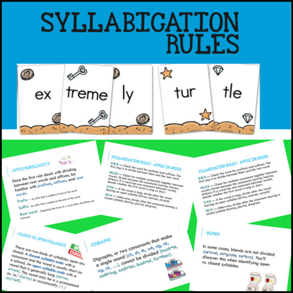 syllable-rules-posters