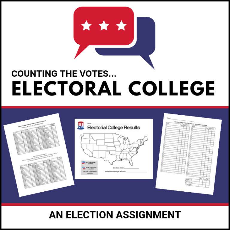 Informational Text: U.S. Constitution (Reading Comprehension Worksheets ...