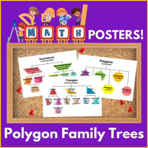 z 337 Math posters Polygon Family Tree