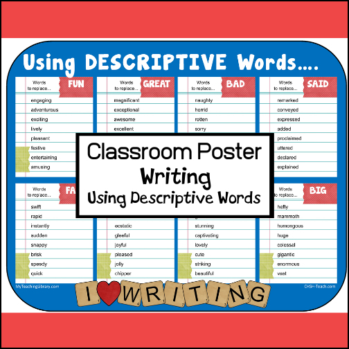 Give students a resource to refer to when they are writing! This classroom poster will give 8 examples of how students can 'change' common words to more interesting and descriptive words within their writing. Having this resource will encourage and spark student creativity as they will begin to think about how they can expand their writing vocabulary.