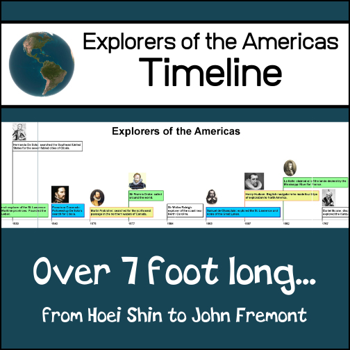 This resource will create a classroom wall timeline (over 7' long) showing famous explorers of the Americas! The timeline begins with Hoie Shin: a Chinese monk who explored the west coast of Mexico in 499 and ends with John Fremont: nicknamed the "Pathfinder" who explored the American West in 1838. (Examples of other explorers included: Leif Ericksson, Columbus, Cabot, Cortez, Coronado, Daniel Boone, John Cook, Davy Crockett and others)