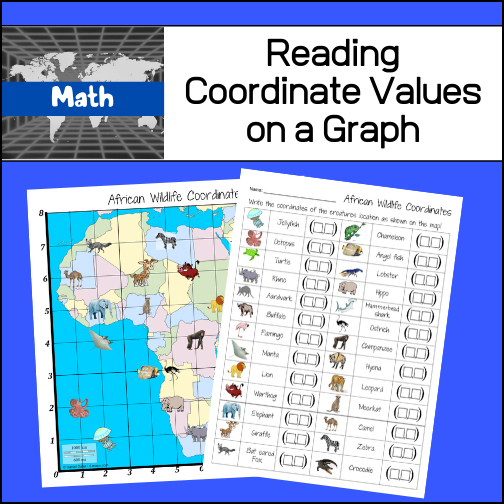 Help students practice and reinforce their knowledge of identifying coordinate graph values with this fun exercise. Students will be given a map of Africa with several animals scattered throughout the graph. They will be asked to identify the coordinate value where each animal can be found!