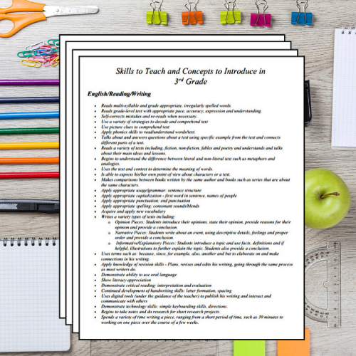 Ready-to-print list of skills and concepts (by subject) to teach in 3rd Grade. Includes sample activity ideas!