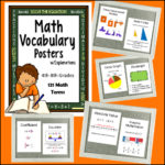 Math Posters - Vocabulary