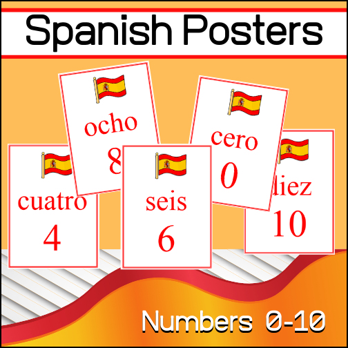 Classroom Posters - Spanish Numbers 0-10