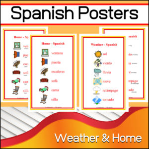 Spanish Posters | Weather and Home