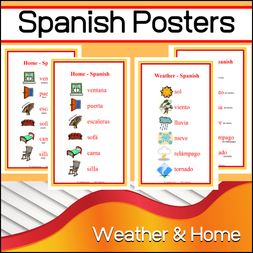 Spanish Posters | Weather and Home