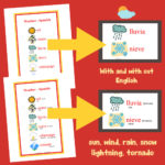 Spanish Posters | Weather and Home Vocabulary