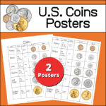 Coins Posters - U.S.