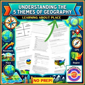 Understanding the 5 Themes of Geography: Social Studies Deep Dive into Place
