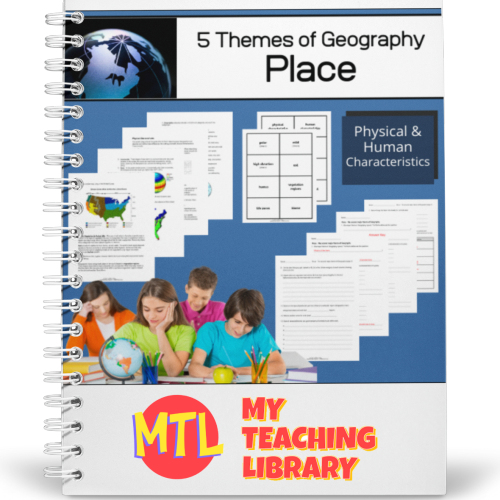 There are 5 major themes of Geography: Location, Place, Human/Environment Interaction, Movement, and Regions. This unit specifically teaches about place.