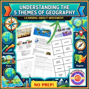 Understanding the 5 Themes of Geography: Social Studies Deep Dive into Movement