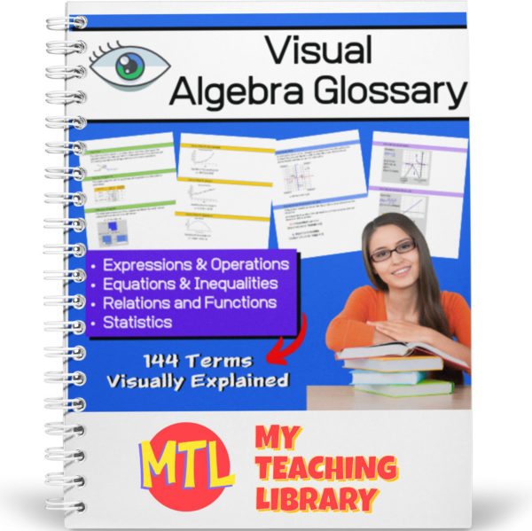 Give your Algebra I and Algebra II students a tool they can really use! This Visual Algebra Glossary will be an invaluable resource giving them explanations, definitions and examples of 144 terms. Easy to follow and understand, students will turn to this resource while learning new concepts, completing work and studying for exams.