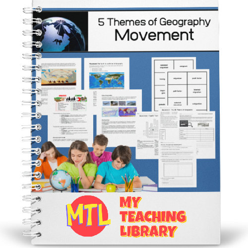 In Geography, movement describes the ways people, goods, information and ideas move from one place to another. In this unit, students will learn about each, specifically about 'why people move', the different types of migration, 'how goods move', how the movement of information and ideas have changed and globalization.