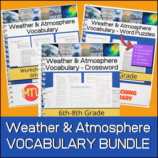 This money-saving BUNDLE is designed to give your students everything they need to learn 28 important weather / climate / atmosphere related science terms.