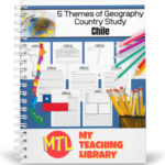 Chile Country Study | Notebooking Unit