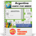 argentina mini-book