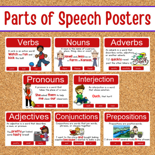 Display these colorful grammar posters and help students learn and understand eight parts of speech: verbs, nouns, adverbs, adjectives, conjunctions, prepositions, pronouns and interjections.