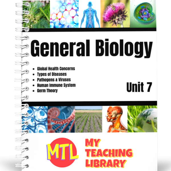 z 373 General Biology Unit 7 cover