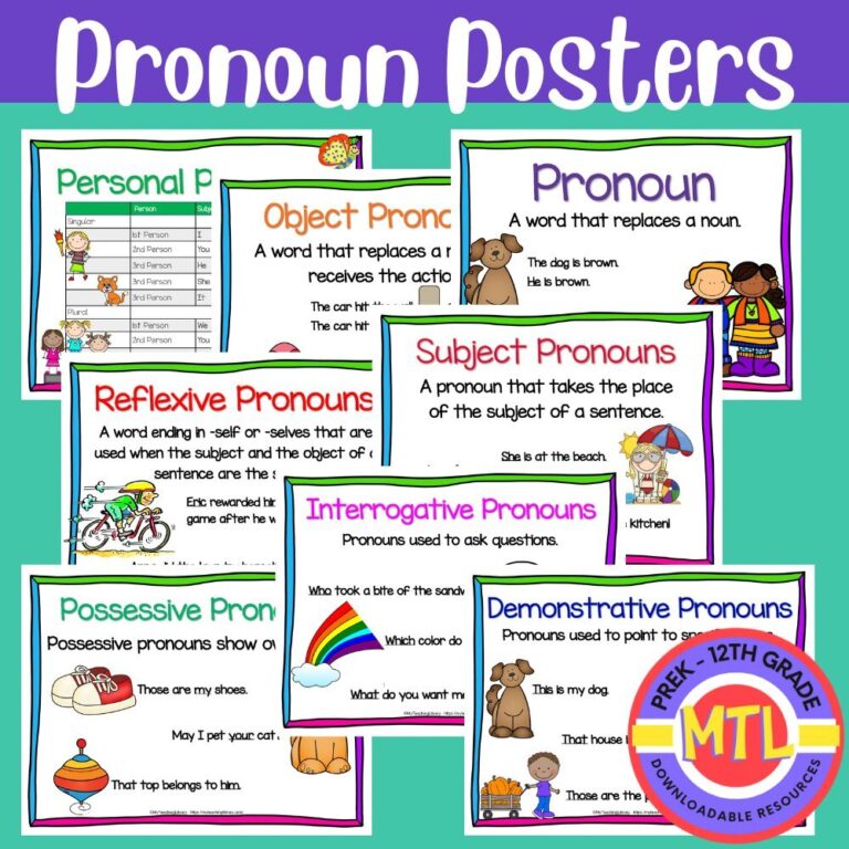 Pronoun Posters - My Teaching Library | MyTeachingLibrary.com